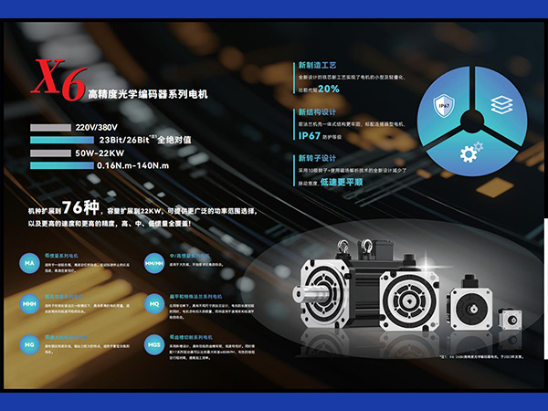 X6高精度光學(xué)編碼器系列電機